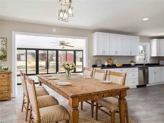 123 Sharon Drive, Lexington, NC 27292