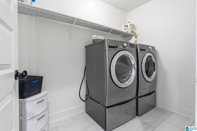 111 GROVE DRIVE, Birmingham, AL 35211