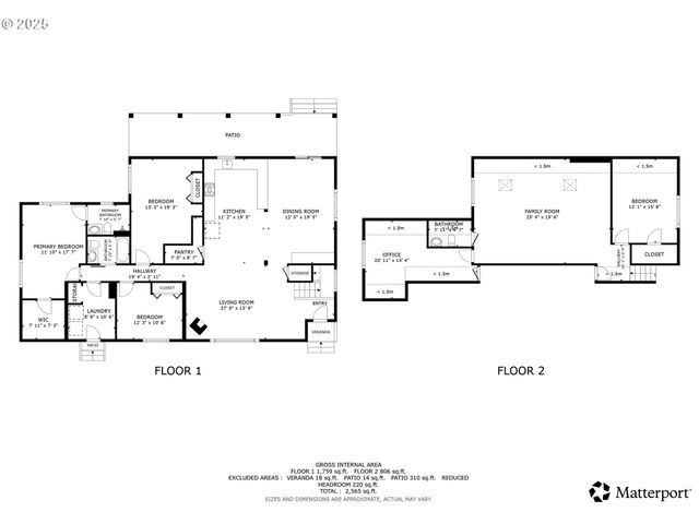 21621 S UPPER HIGHLAND Rd, Beavercreek, OR 97004