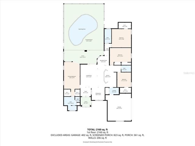 5220 KIRKWOOD AVENUE, Spring Hill, FL 34608