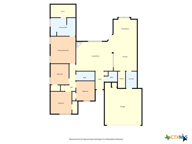 2436 MacDougal Street, Nolanville, TX 76559