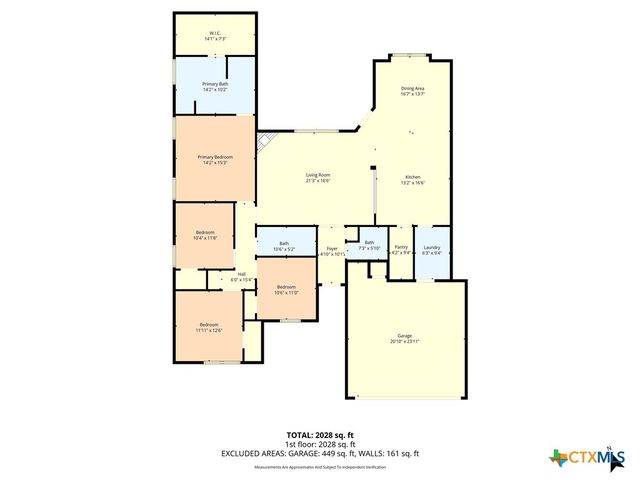 2436 MacDougal Street, Nolanville, TX 76559