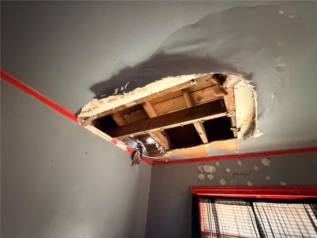 1035 S Stonewall Avenue, Rock Hill, SC 29730