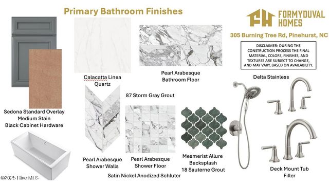 305 Burning Tree Road, Pinehurst, NC 28374