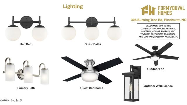 305 Burning Tree Road, Pinehurst, NC 28374