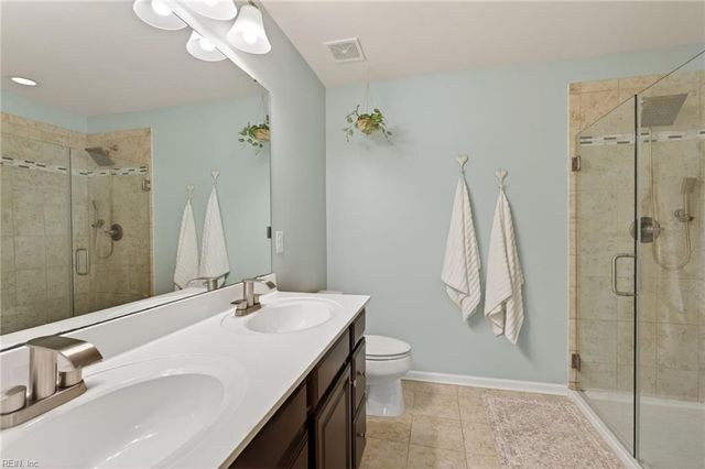 408 Mike TRL, Chesapeake, VA 23322