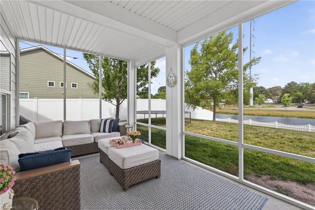 408 Mike TRL, Chesapeake, VA 23322