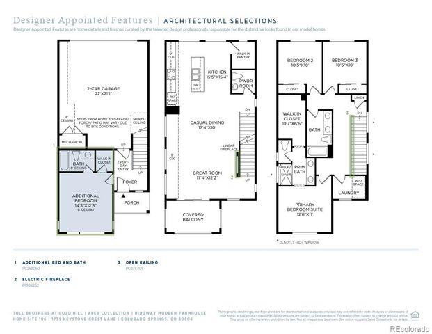 1735 Keystone Crest Lane, Colorado Springs, CO 80905