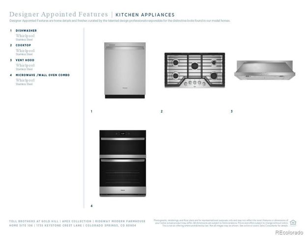 1735 Keystone Crest Lane, Colorado Springs, CO 80905