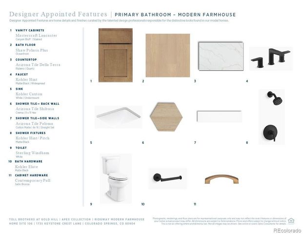 1735 Keystone Crest Lane, Colorado Springs, CO 80905