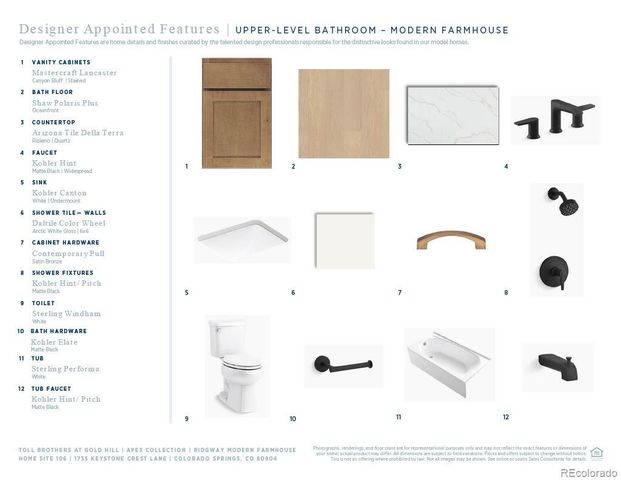 1735 Keystone Crest Lane, Colorado Springs, CO 80905