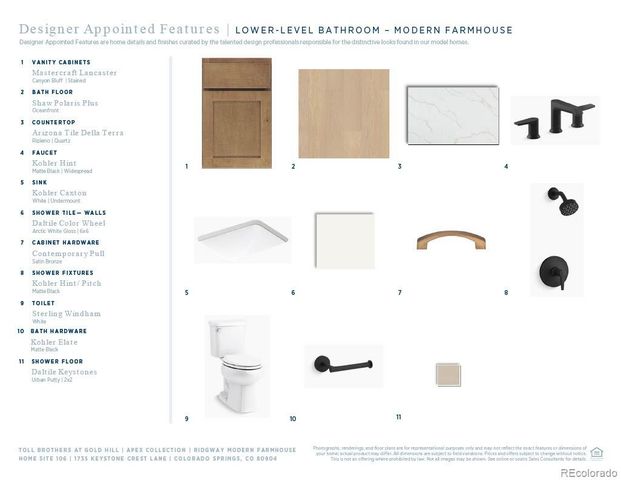 1735 Keystone Crest Lane, Colorado Springs, CO 80905