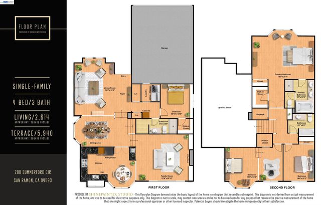 280 Summerford Cir, San Ramon, CA 94583