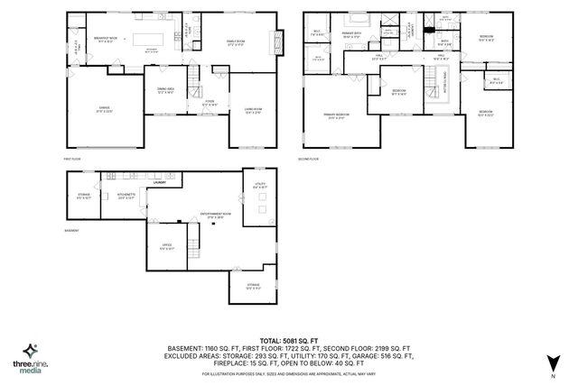 1403 W Wigwam Trail, Mount Prospect, IL 60056