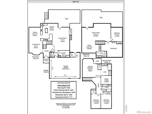 1013 Fox Hills Drive, Fort Collins, CO 80526