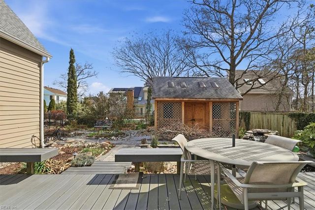 604 Fort Raleigh DR, Virginia Beach, VA 23451