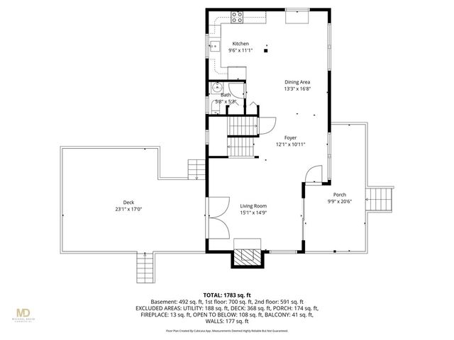 1059 East Shore Road, Jamestown, RI 02835