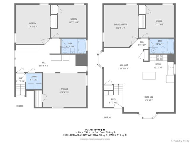 22 Midland Avenue, Port Jefferson, NY 11777