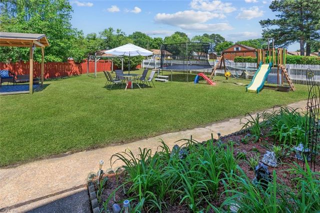4300 Midhurst LN, Chesapeake, VA 23321