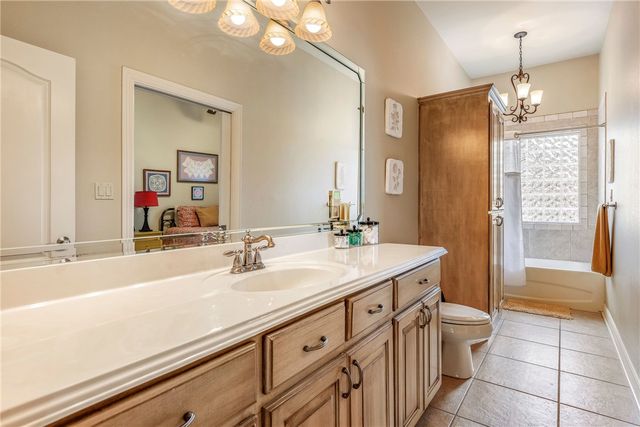 2616 S Everest Avenue, Rogers, AR 72758