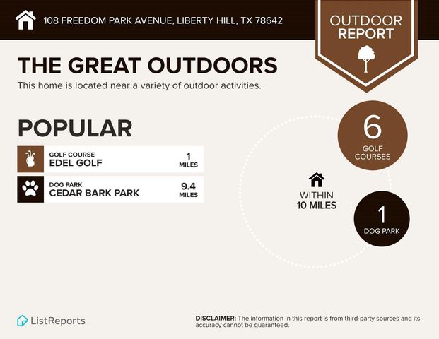 108 Freedom Park Ave, Liberty Hill, TX 78642