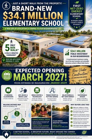 20501 NW 44th Court, Miami Gardens, FL 33055