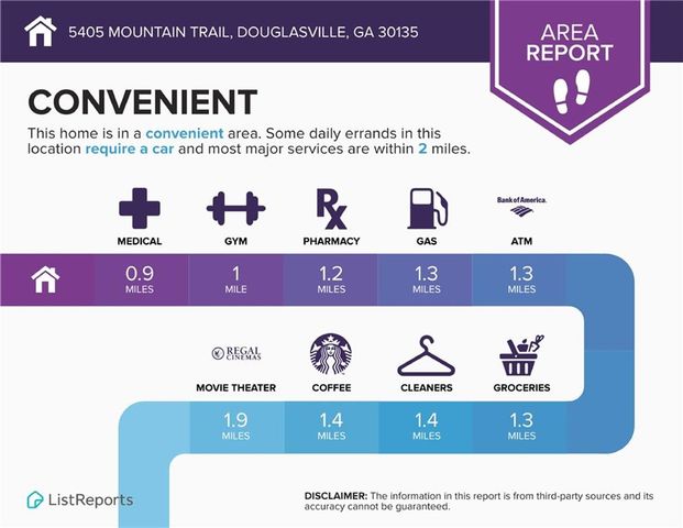 5405 Mountain Trail, Douglasville, GA 30135