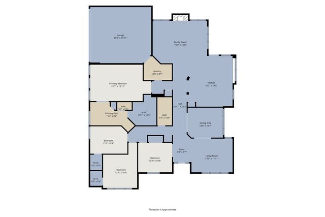 860 Tartan Trail, Highland Village, TX 75077