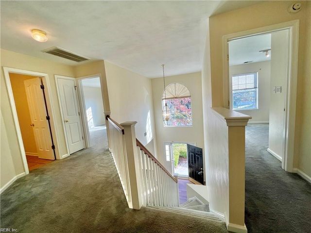 2596 Penshurst WAY, Virginia Beach, VA 23456