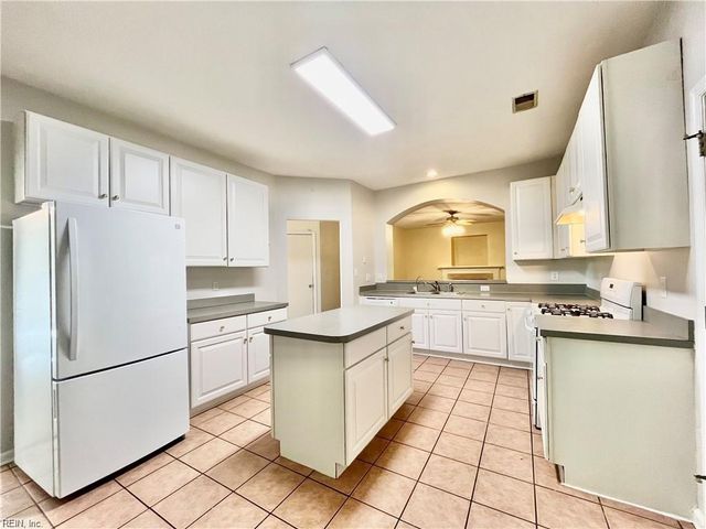 2596 Penshurst WAY, Virginia Beach, VA 23456