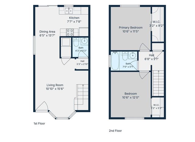 6641 Rhine Dr A, Corpus Christi, TX 78412