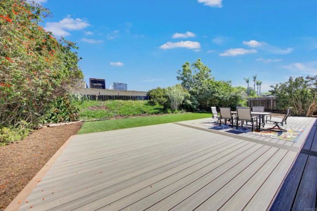 3727 Duffy Way, Bonita, CA 91902