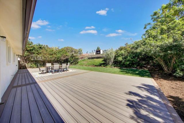 3727 Duffy Way, Bonita, CA 91902