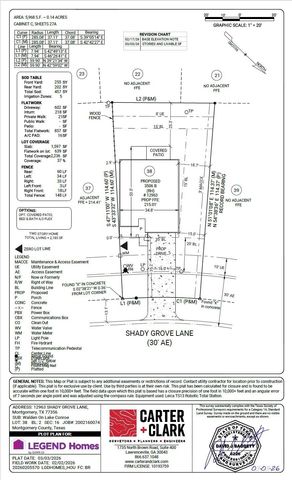 12963 Shady Grove Lane, Montgomery, TX 77356