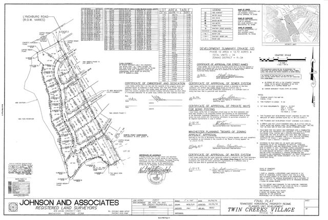 0 Kayak Way, Winchester, TN 37398