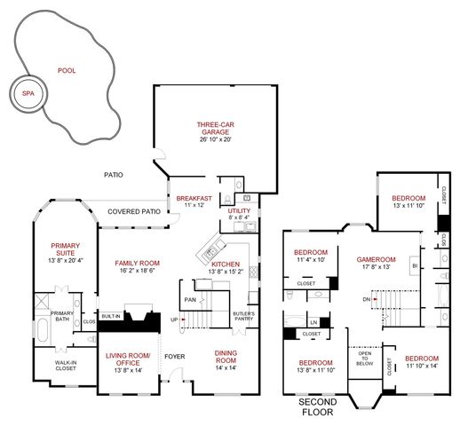 1227 Comanche Drive, Allen, TX 75013