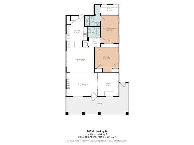 2201 Alston Avenue, Fort Worth, TX 76110