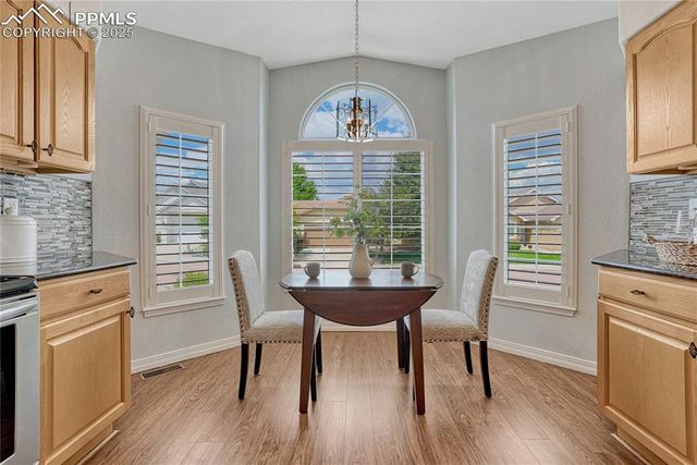 5745 Doe Skin Court, Colorado Springs, CO 80918