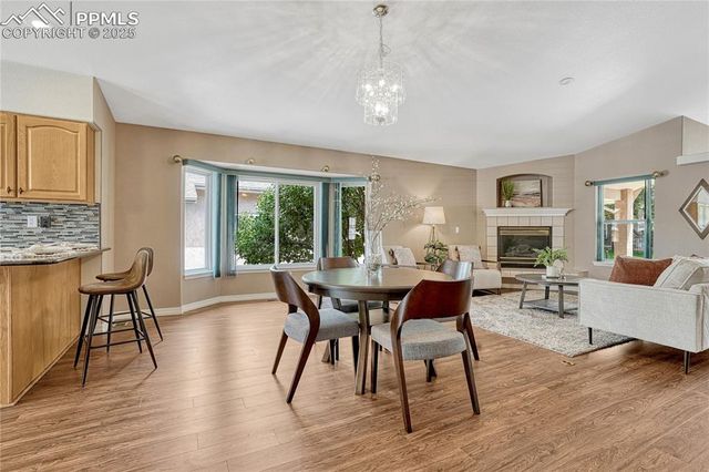 5745 Doe Skin Court, Colorado Springs, CO 80918