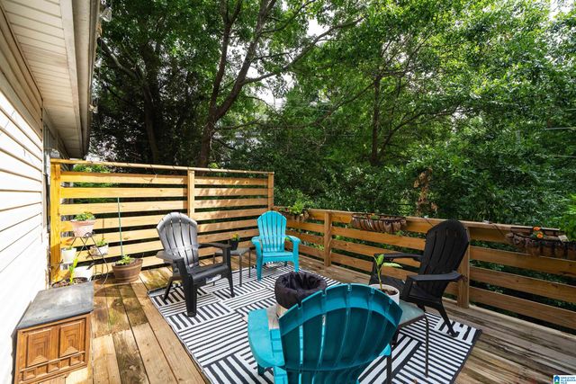 2703 Southbury Cir, Vestavia Hills, AL 35216