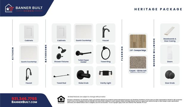 1620 Links Dr, Cookeville, TN 38506