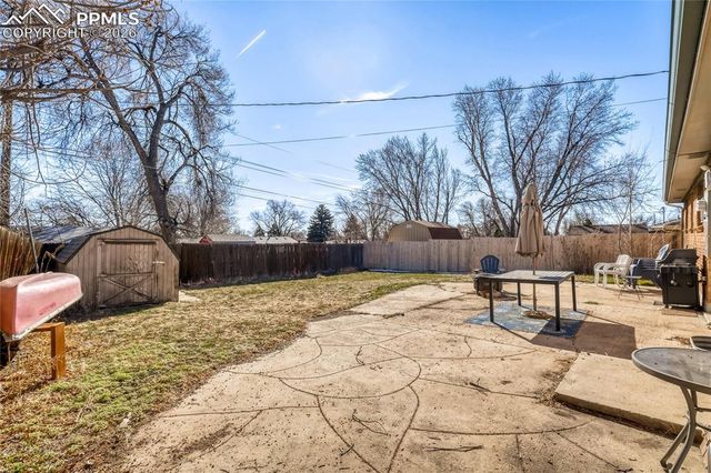 131 N Roosevelt Street, Colorado Springs, CO 80909