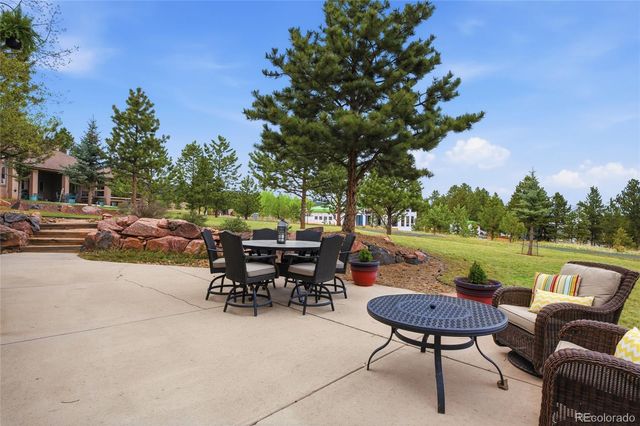 220 Eagle Pines Drive, Woodland Park, CO 80863