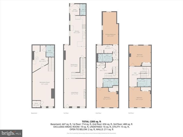 1612 E BIDDLE ST, Baltimore, MD 21213