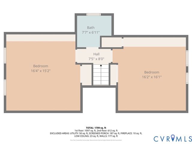 4802 Stockholm Dr, Sandston, VA 23150