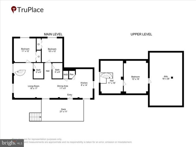 24875 OLD HUNDRED RD, Dickerson, MD 20842