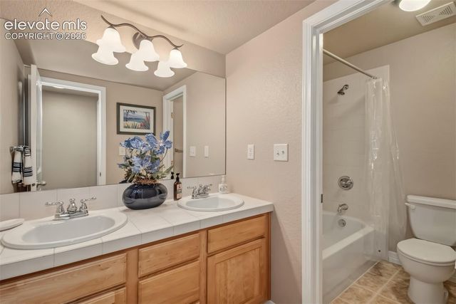 6137 Cumbre Vista Way, Colorado Springs, CO 80924