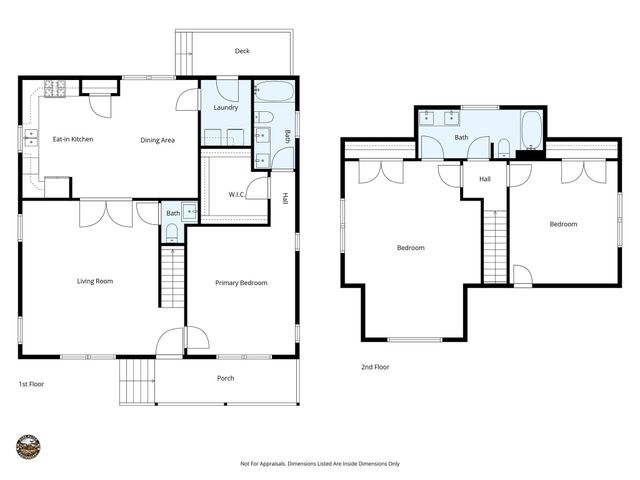 3 Staffordshire Drive, Black Mountain, NC 28711