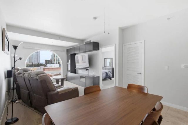 450 J Street 7061, San Diego, CA 92101