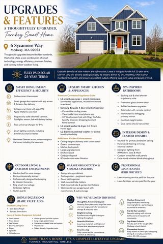 6 Sycamore Way, Medway, MA 02053